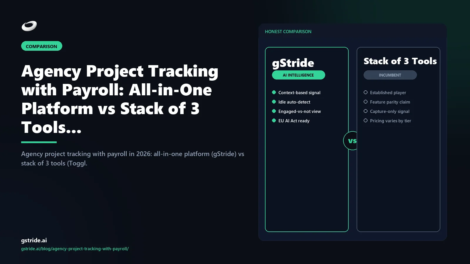 Agency Project Tracking with Payroll: All-in-One Platform vs Stack of 3 Tools: — honest 2026 comparison from gStride AI productivity intelligence