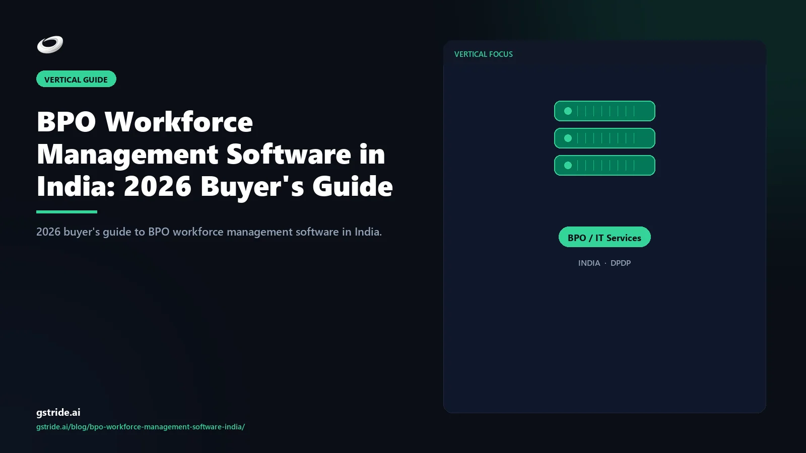 BPO Workforce Management Software in India: 2026 Buyer's Guide: on gStride AI — vertical-specific productivity intelligence guidance