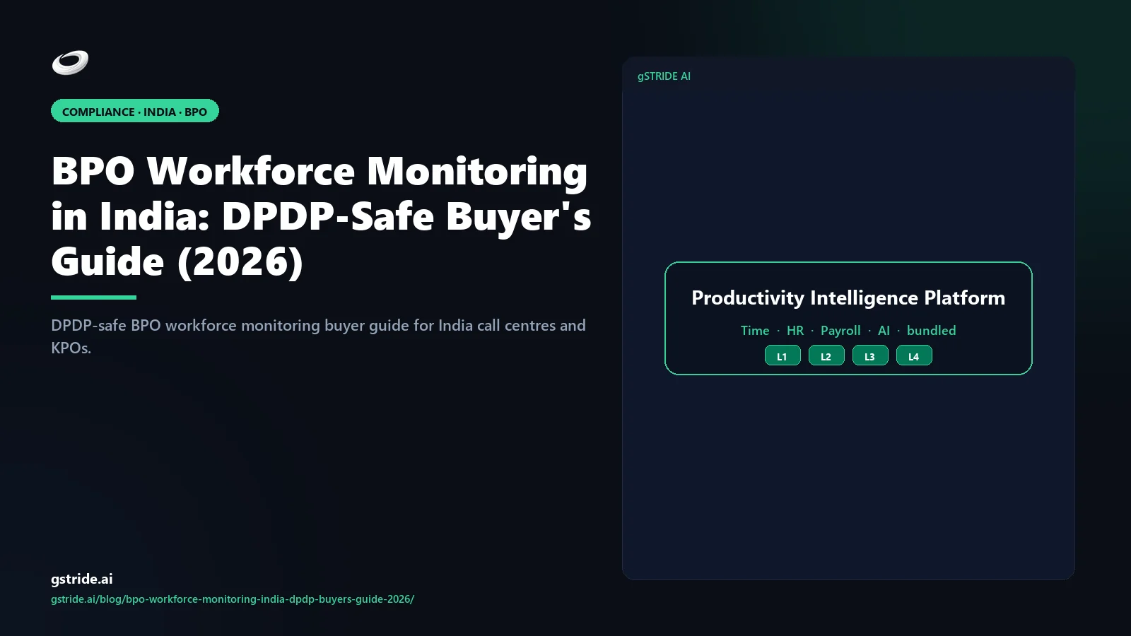 BPO employee monitoring DPDP compliance checklist India 2026