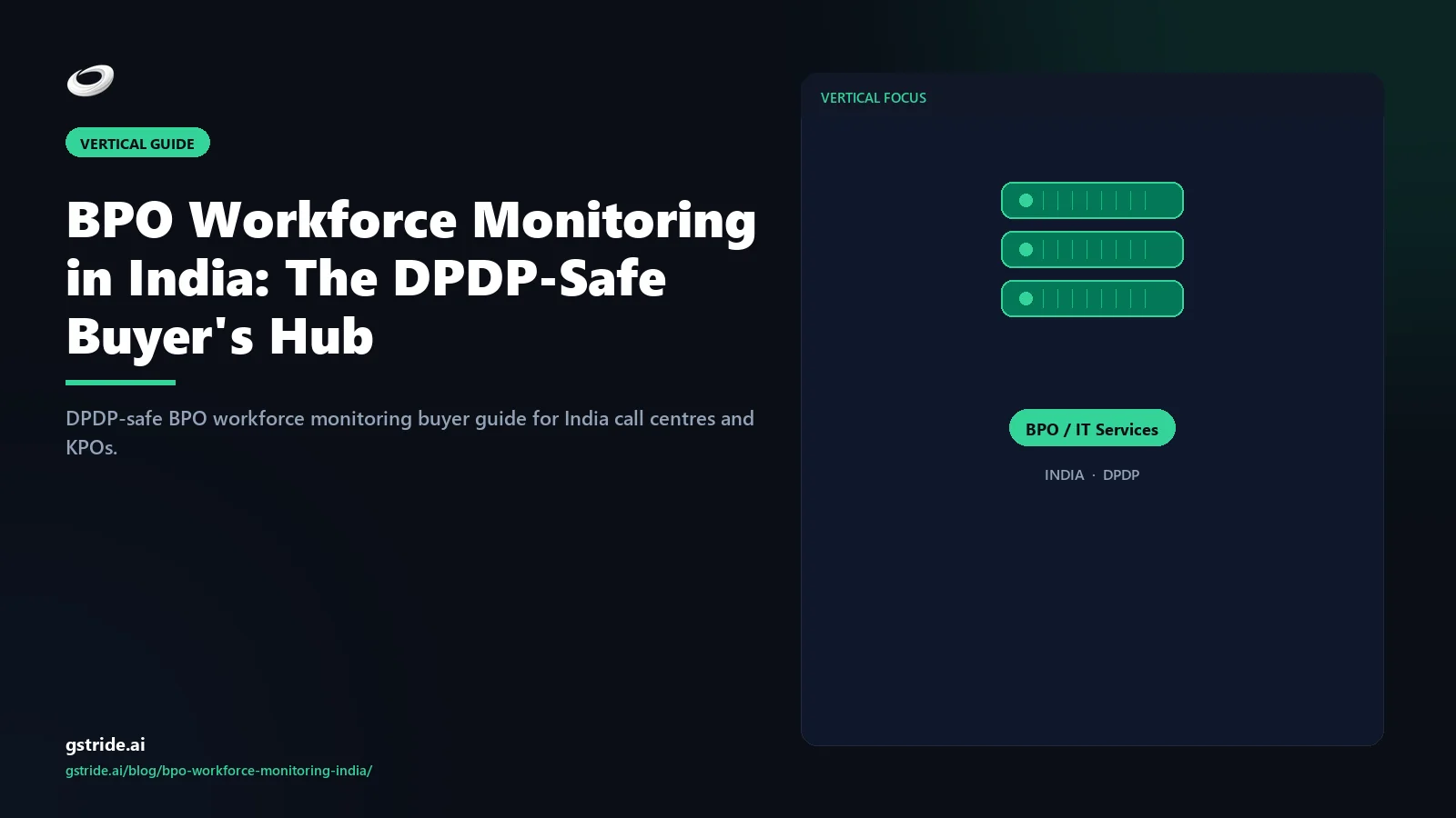 BPO workforce monitoring India DPDP-safe buyer's guide — call-centre procurement criteria