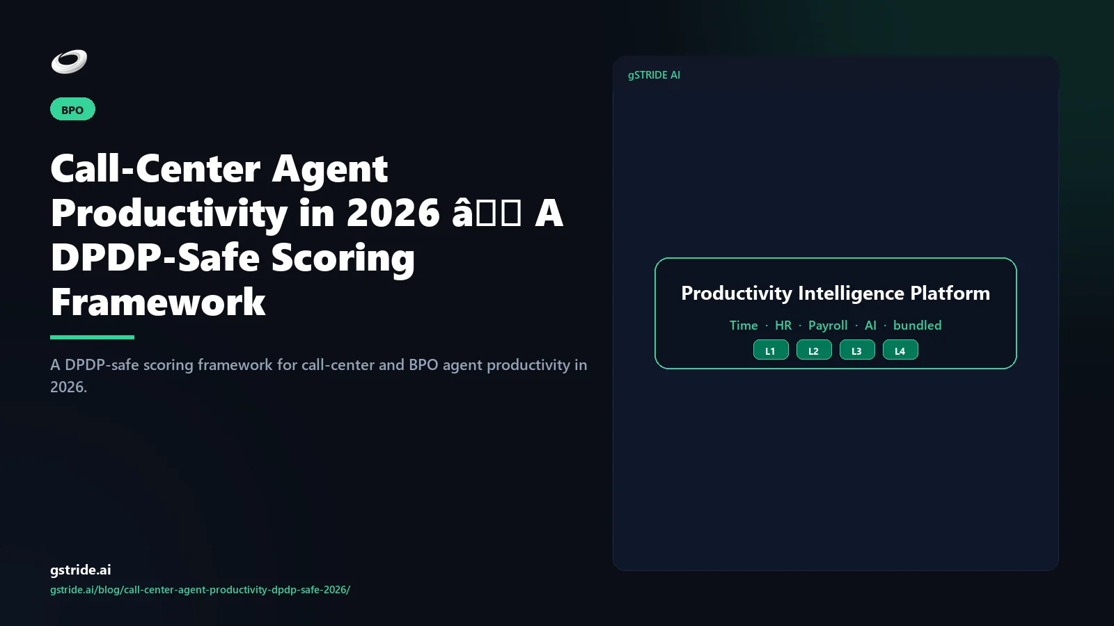 Call-Center Agent Productivity in 2026 — A DPDP-Safe Scoring Framework — gStride AI