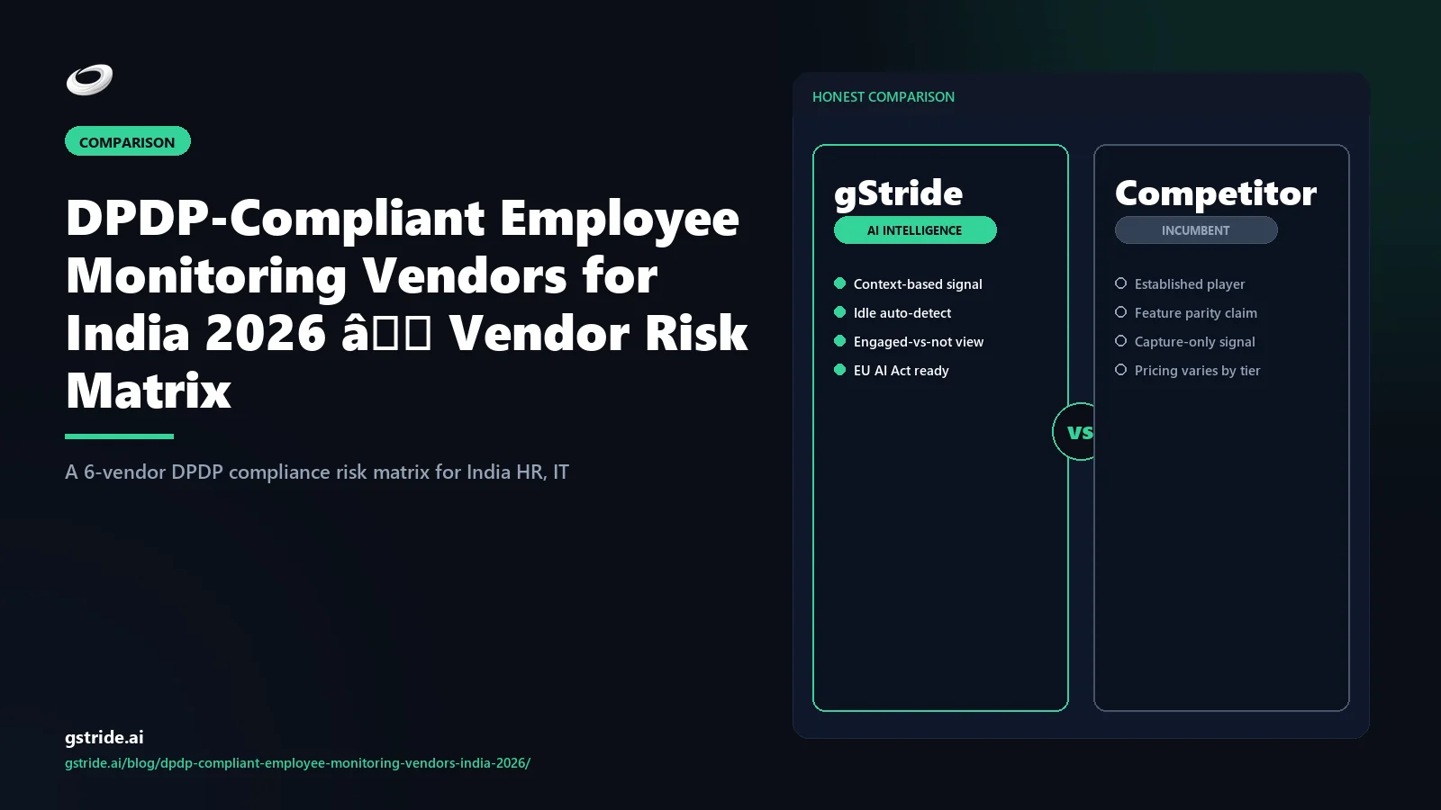 DPDP-Compliant Employee Monitoring Vendors for India 2026 &mdash; Vendor Risk Matrix — gStride AI
