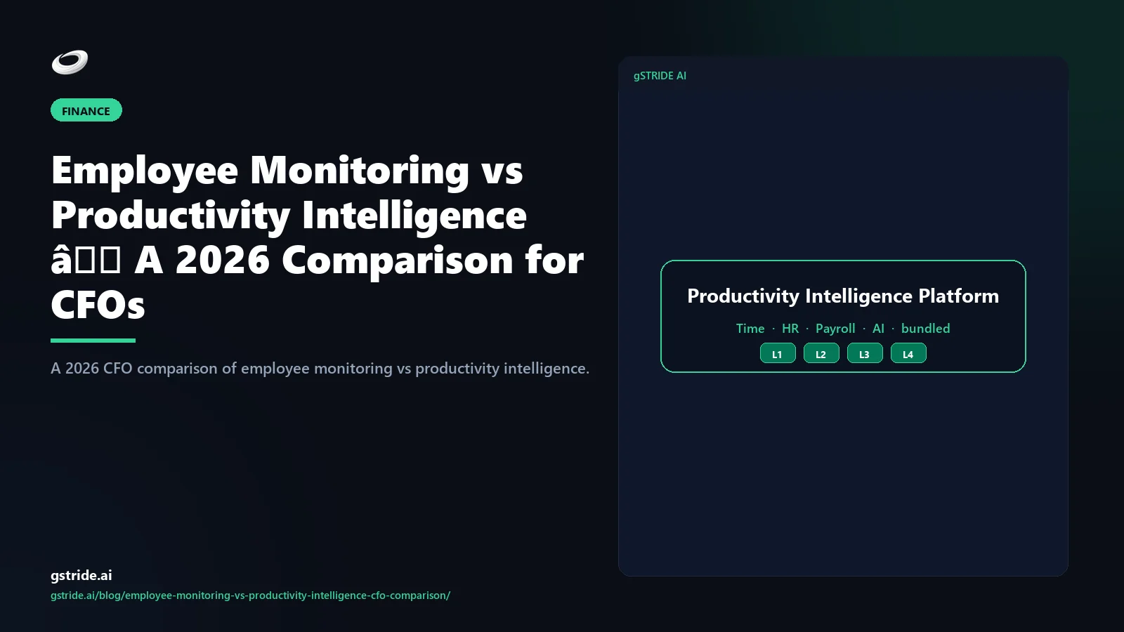 Employee Monitoring vs Productivity Intelligence — A 2026 Comparison for CFOs — gStride AI