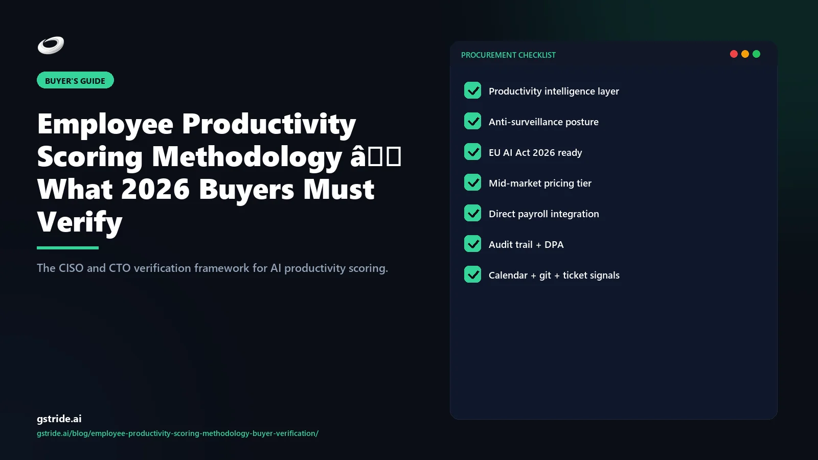 Employee productivity scoring methodology — 9-point buyer verification framework — gStride AI