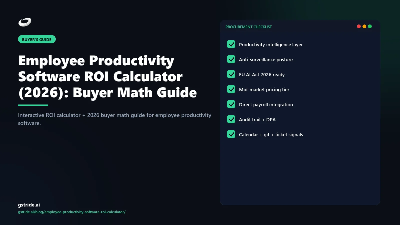Employee Productivity Software ROI Calculator (2026): Buyer Math Guide: on gStride AI — the 2026 productivity intelligence buyer framework