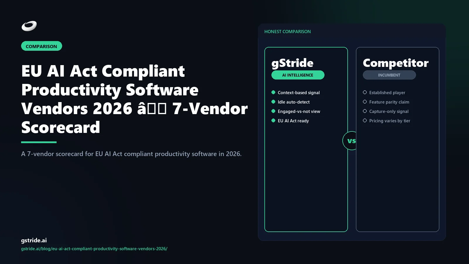 EU AI Act Compliant Productivity Software Vendors 2026 — 7-Vendor Scorecard — gStride AI