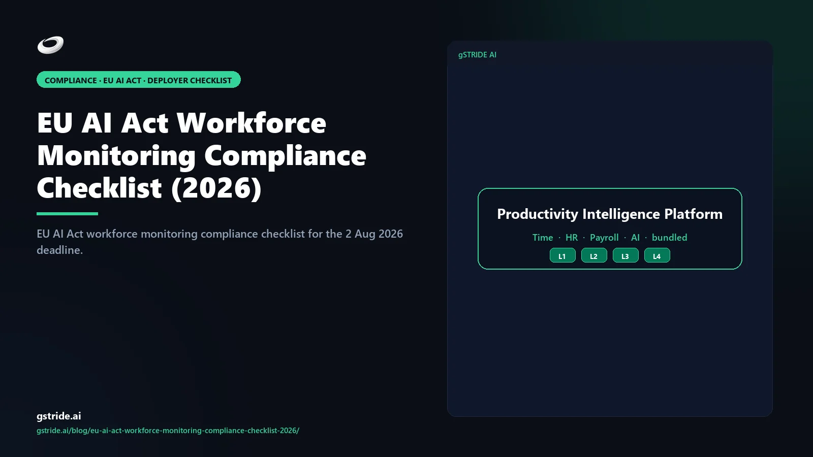 EU AI Act workforce monitoring compliance checklist 2026 — deployer obligations across six phases
