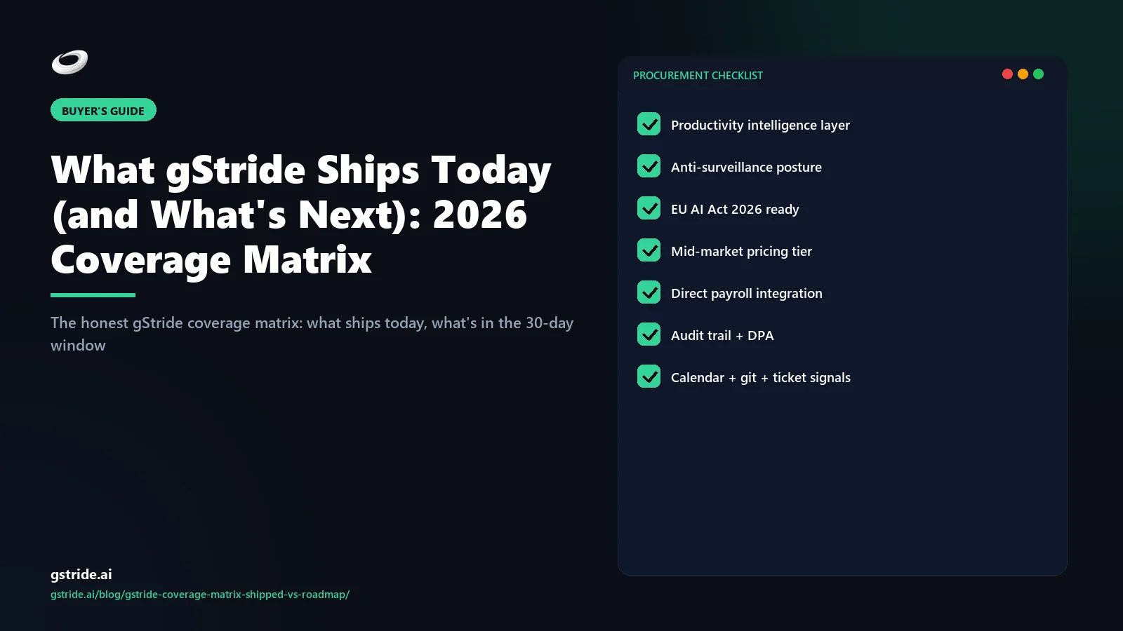 What gStride Ships Today (and What's Next): 2026 Coverage Matrix: on gStride AI — the 2026 productivity intelligence buyer framework