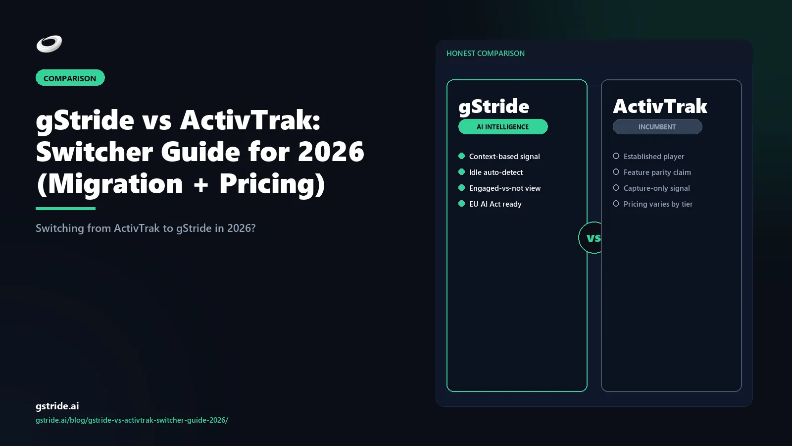 gStride vs ActivTrak switcher guide 2026 — migration playbook, AI explainability depth, India fit