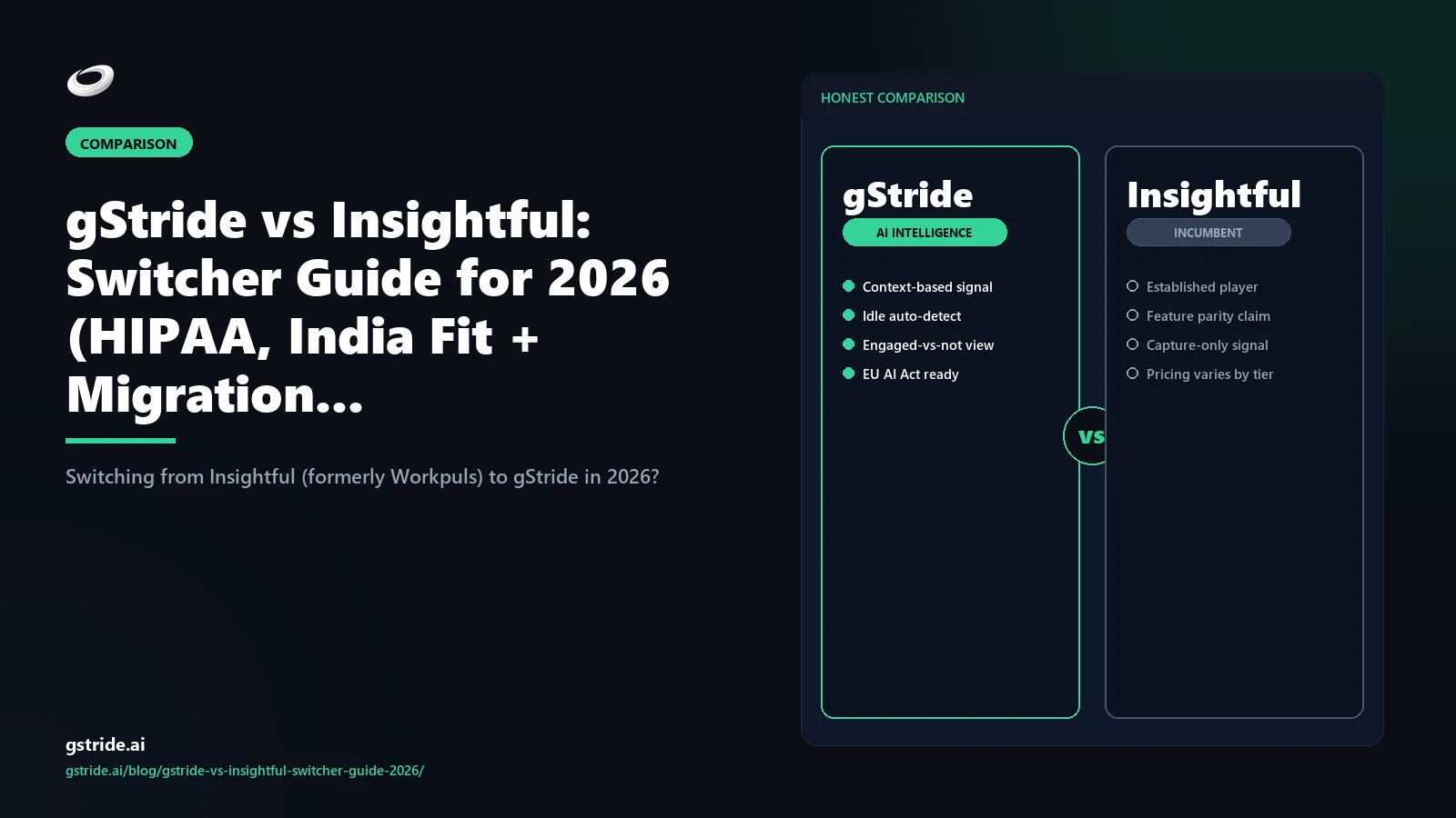gStride vs Insightful switcher guide 2026 — migration playbook, pricing comparison, EU AI Act + DPDP gap