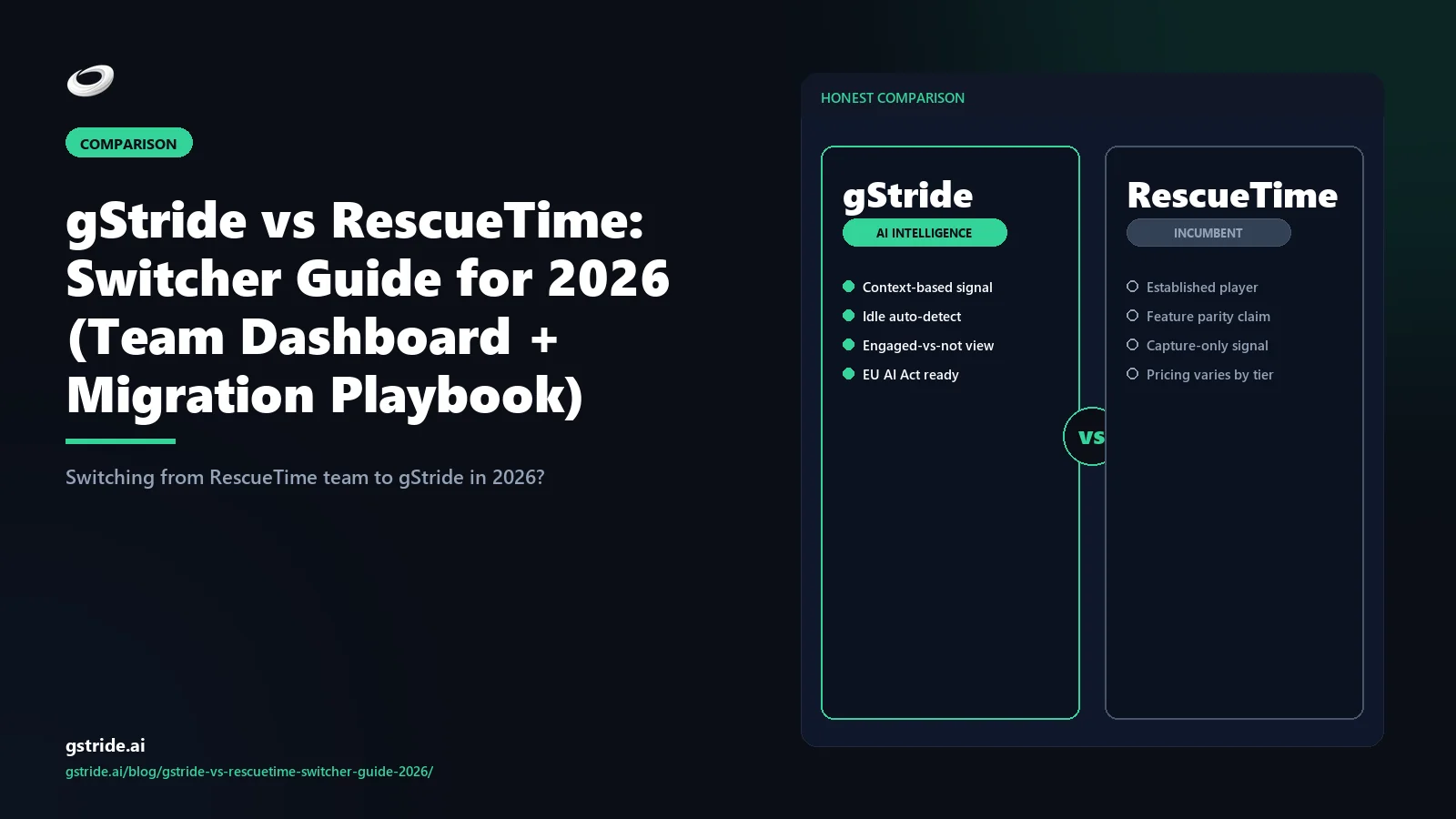 gStride vs RescueTime switcher guide 2026 — migration playbook, pricing comparison, team-wide dashboard vs individual-only