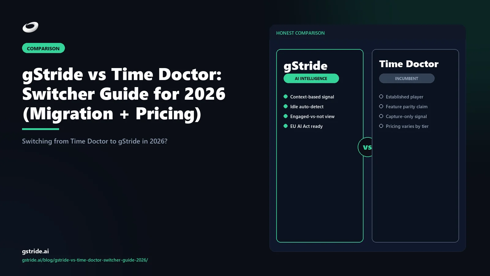 gStride vs Time Doctor switcher guide 2026 — migration playbook, pricing comparison, RPA depth
