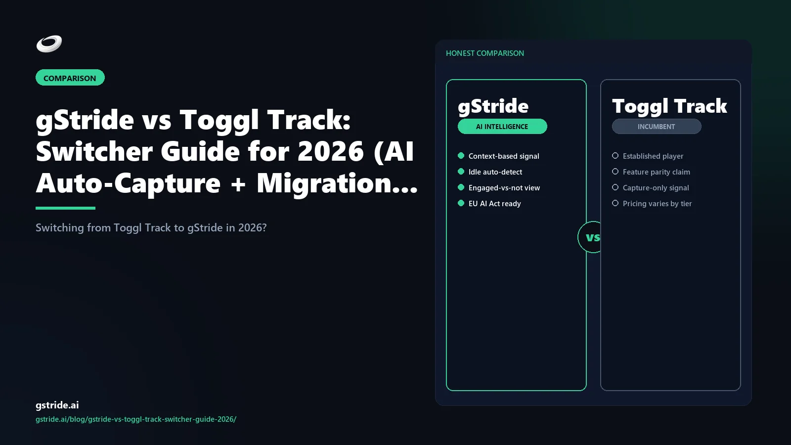 gStride vs Toggl Track switcher guide 2026 — migration playbook, pricing comparison, AI auto-capture vs manual timer