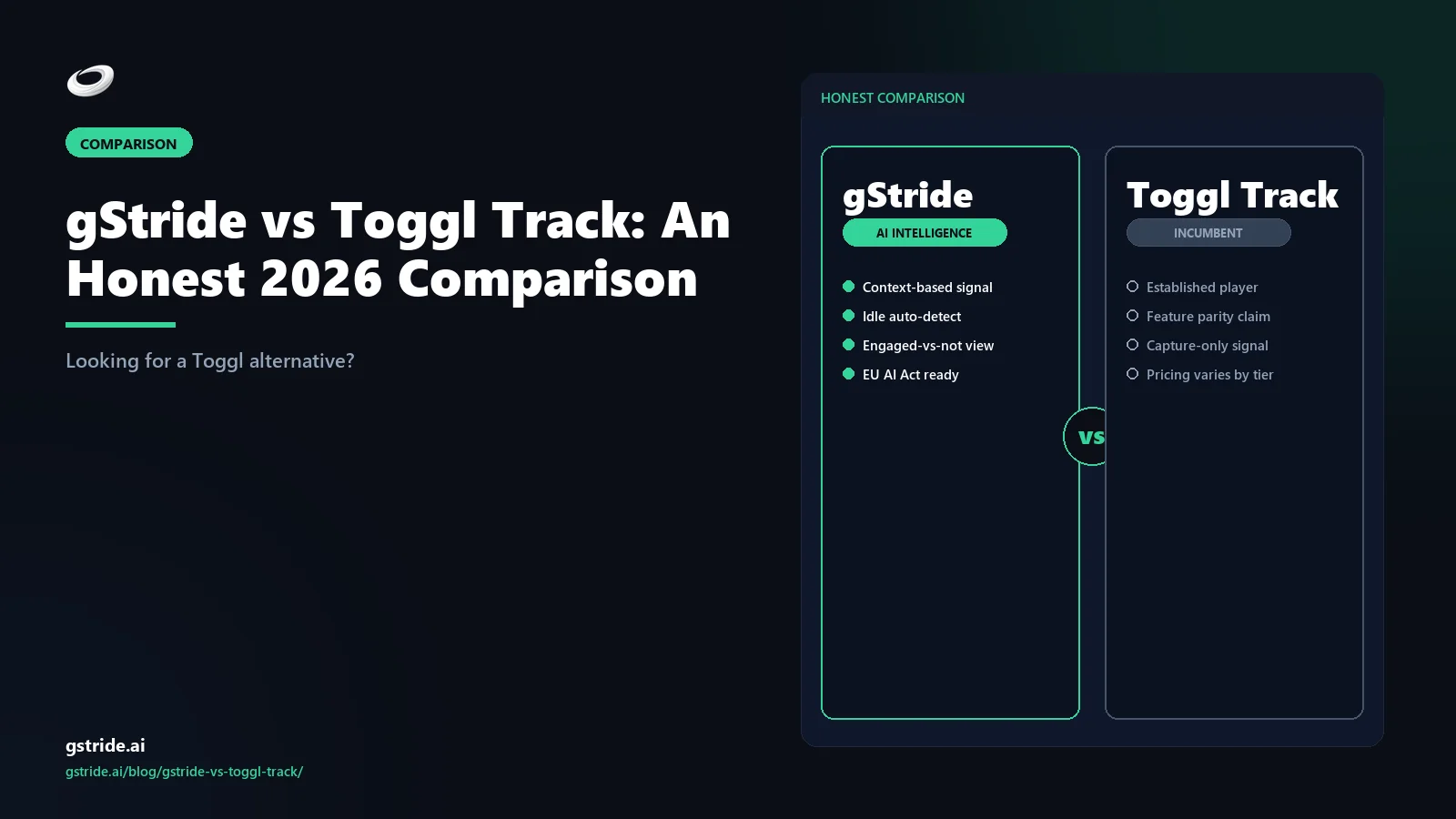 gStride vs Toggl Track: An Honest 2026 Comparison: — honest 2026 comparison from gStride AI productivity intelligence