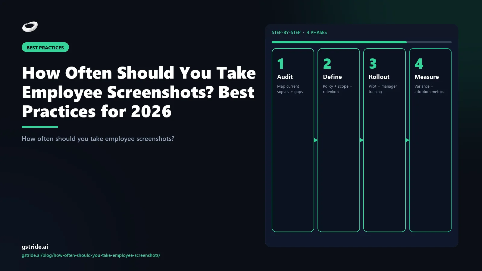 How Often Should You Take Employee Screenshots? Best Practices for 2026: best-practice 2026 guidance from gStride AI productivity intelligence