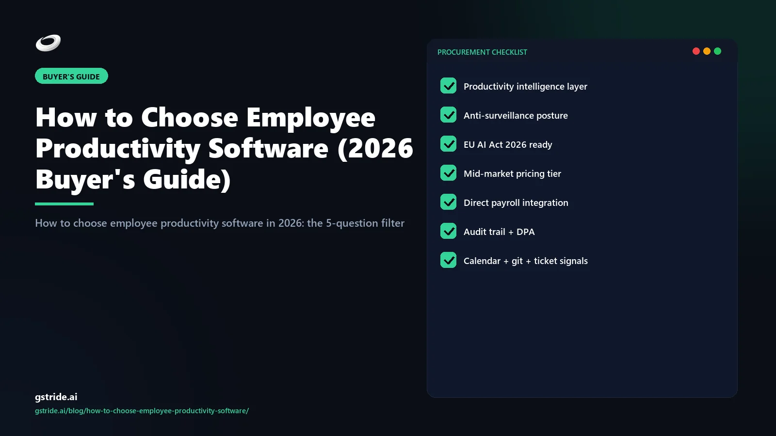 How to Choose Employee Productivity Software (2026 Buyer's Guide): on gStride AI — the 2026 productivity intelligence buyer framework
