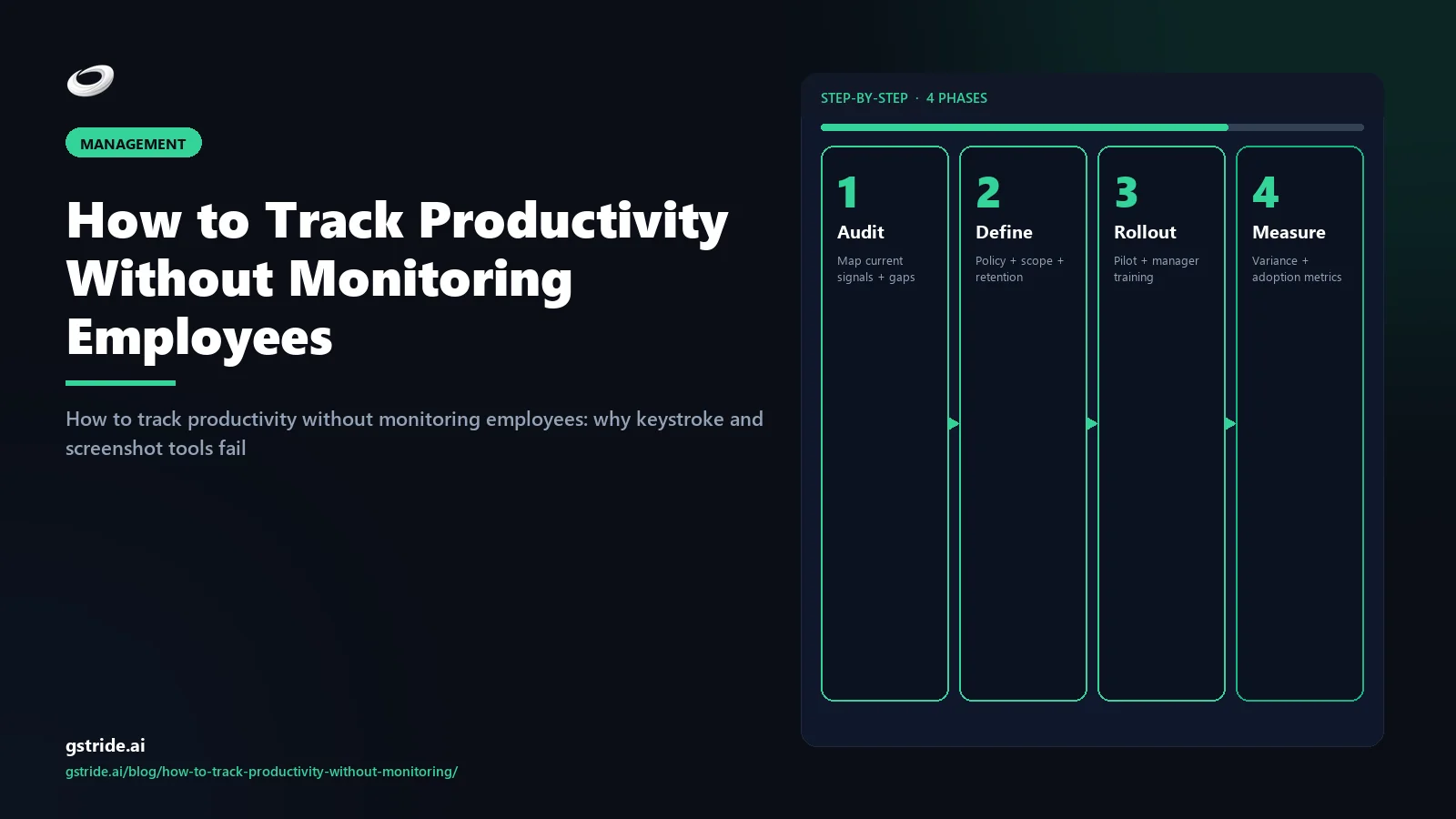 How to Track Productivity Without Monitoring Employees: practical 2026 guidance from gStride AI productivity intelligence