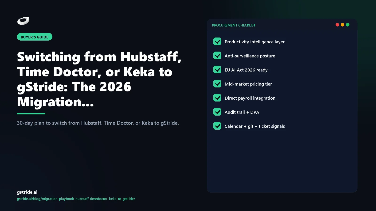 Switching from Hubstaff, Time Doctor, or Keka to gStride: The 2026 Migration: on gStride AI — the 2026 productivity intelligence buyer framework