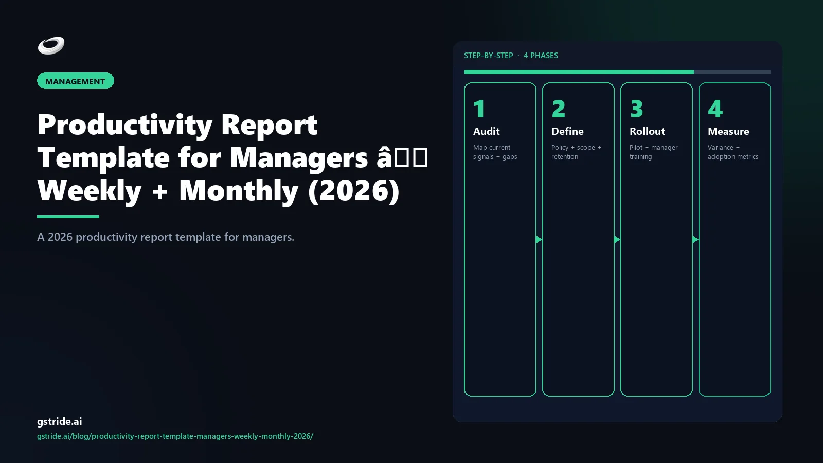Productivity Report Template for Managers — Weekly + Monthly (2026) — gStride AI