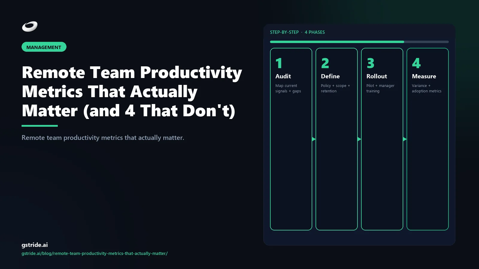 Remote Team Productivity Metrics That Actually Matter (and 4 That Don't): practical 2026 guidance from gStride AI productivity intelligence