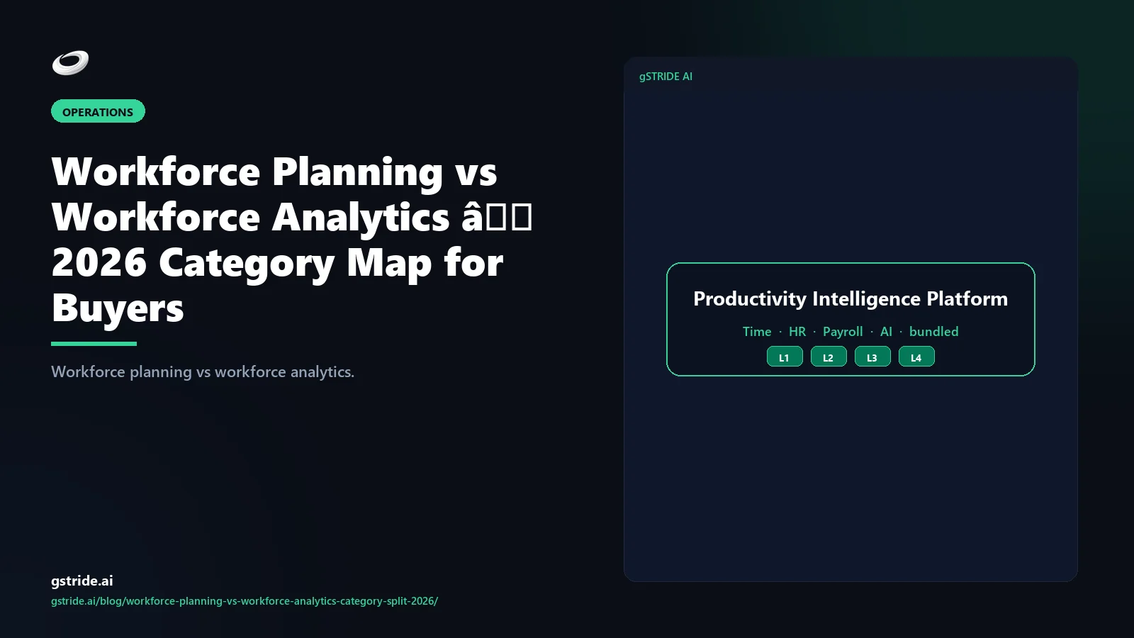 Workforce Planning vs Workforce Analytics — 2026 Category Map for Buyers — gStride AI